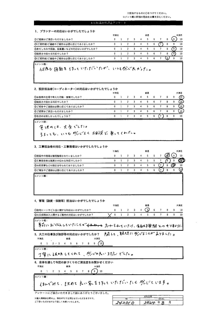 旭川市 O・H様