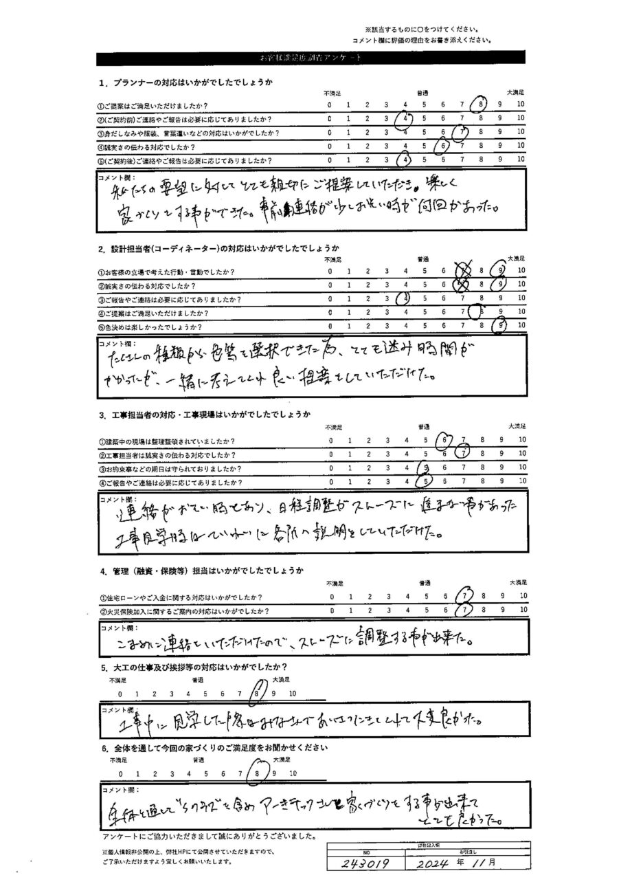 千歳市 N・Y様