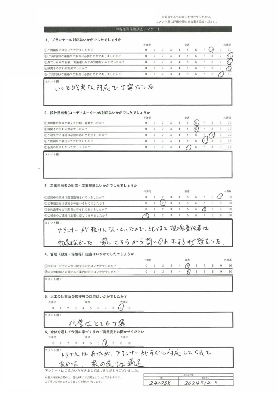 札幌市 M・H様