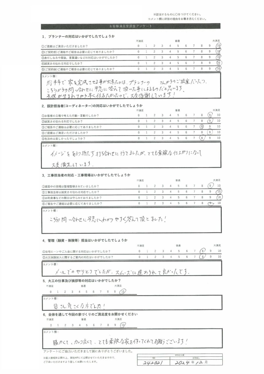 留萌市 K・I様