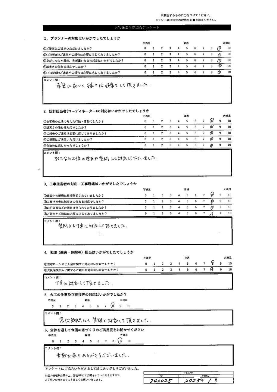 旭川市 S・M様