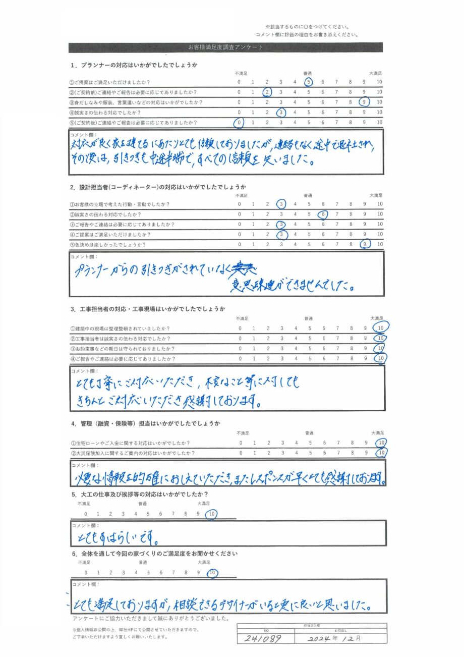 江別市 H・Y様
