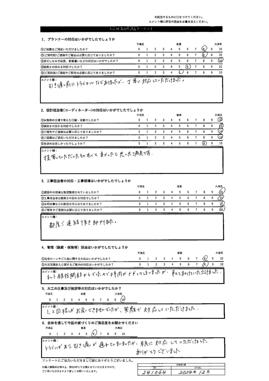 札幌市 M・Y様