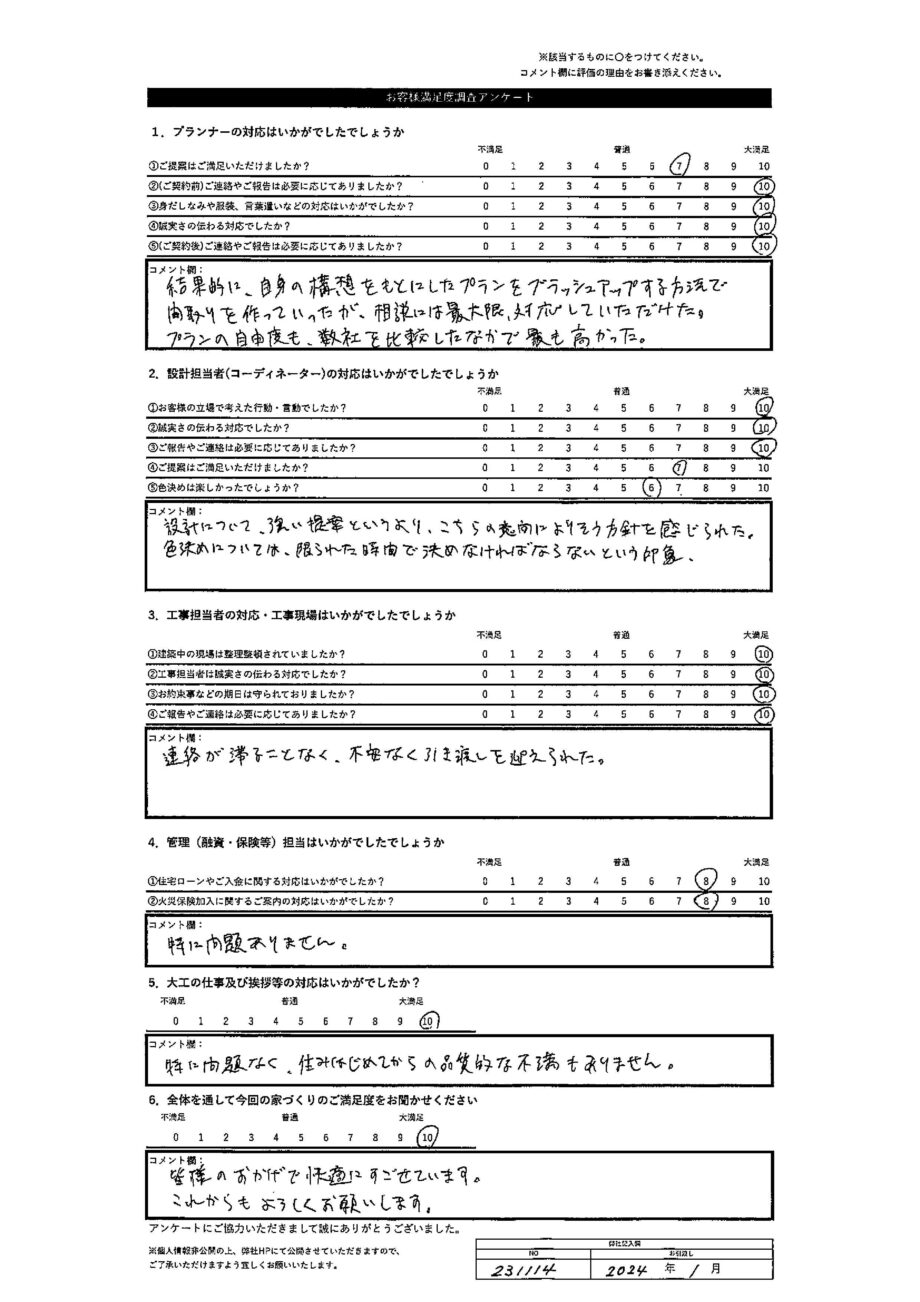 江別市 K・S様