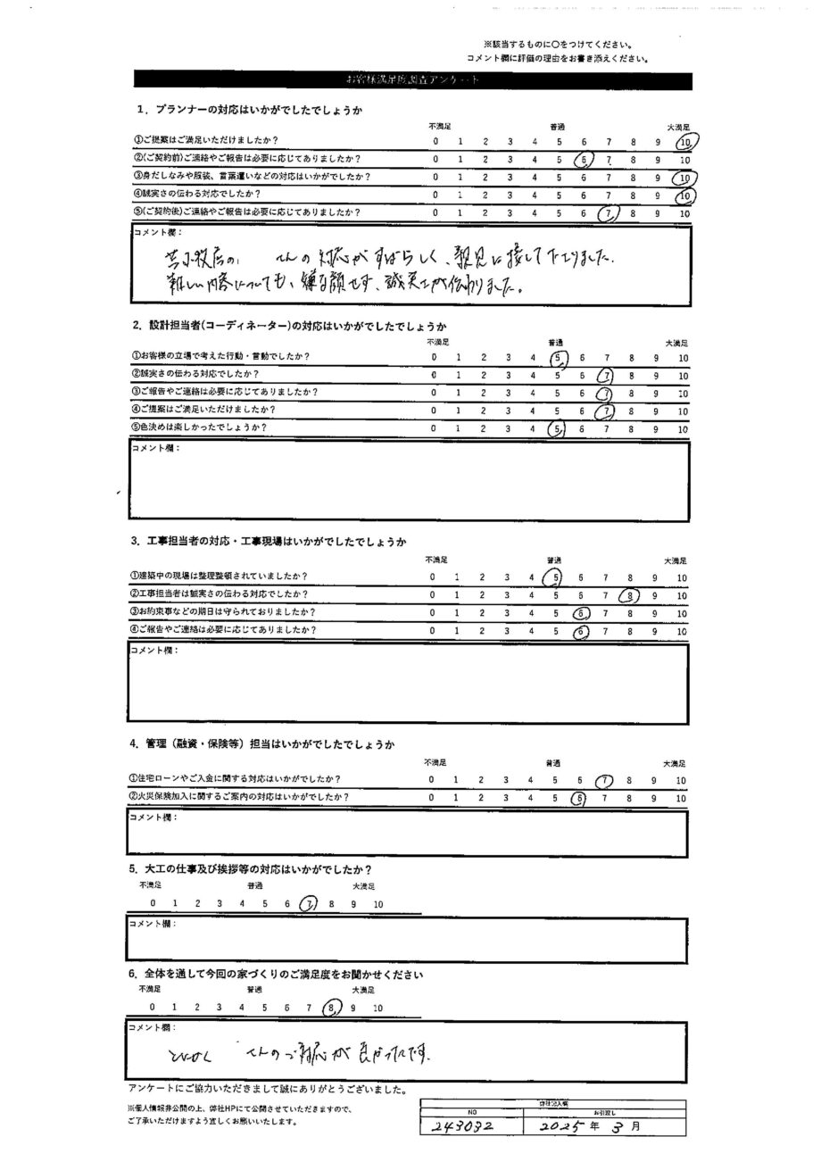 千歳市 I・H様