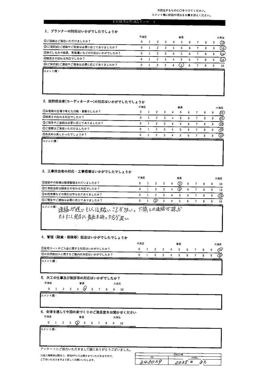 勇払郡 O・K様