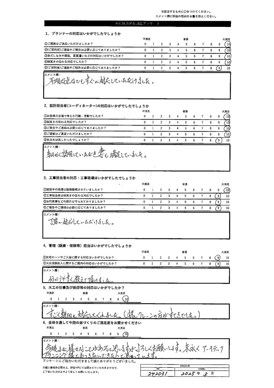 旭川市 K・M様