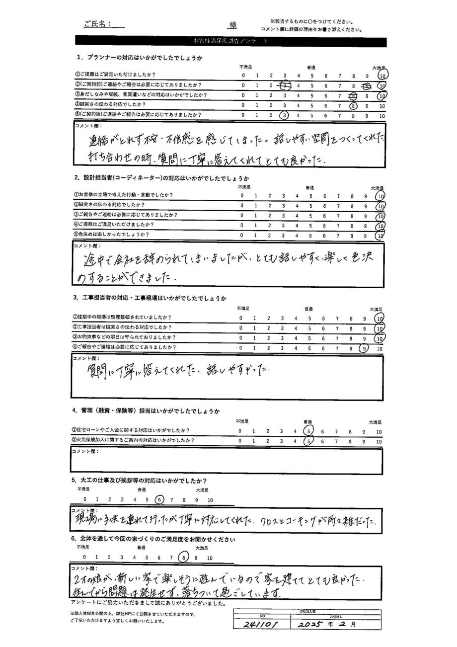 札幌市 K・Y様
