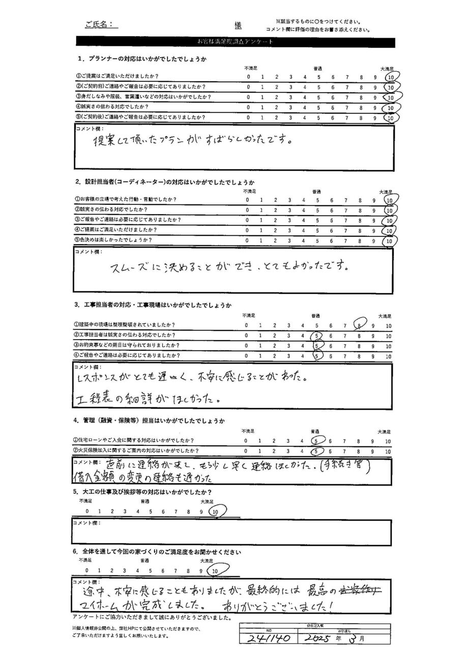札幌市 Y・N様