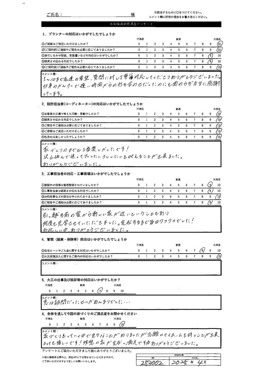 沙流郡 H・R様