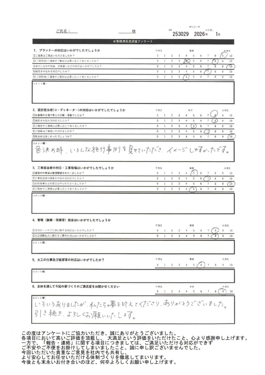苫小牧市 Y・A様