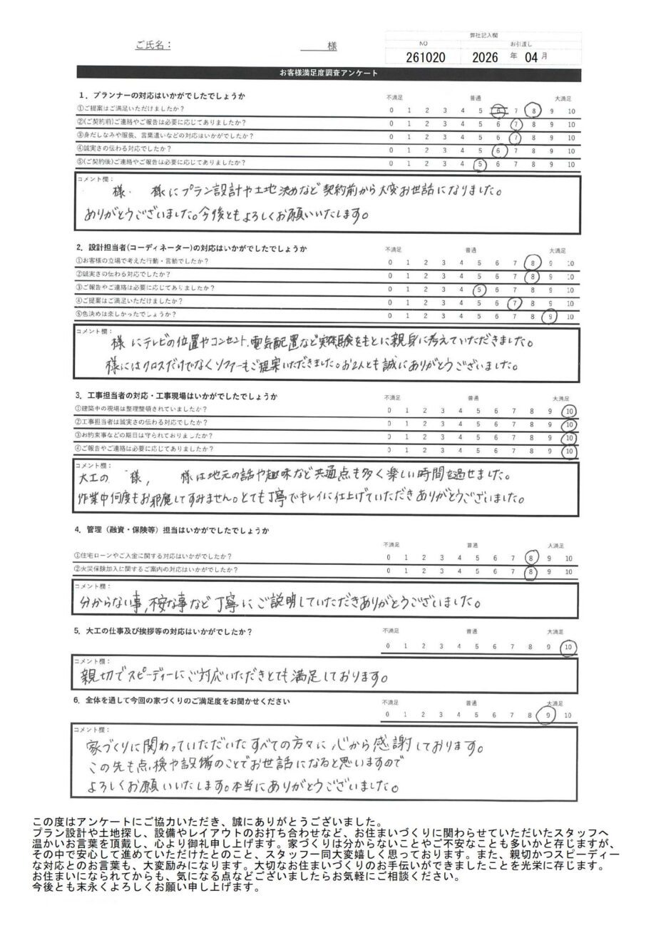 石狩市 N・T様