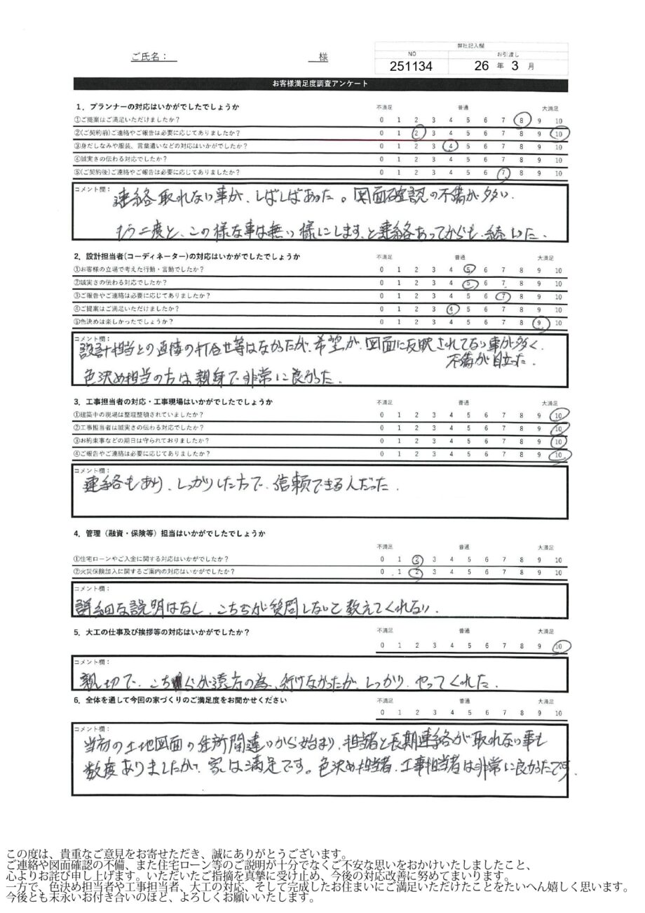 札幌市 K・D様
