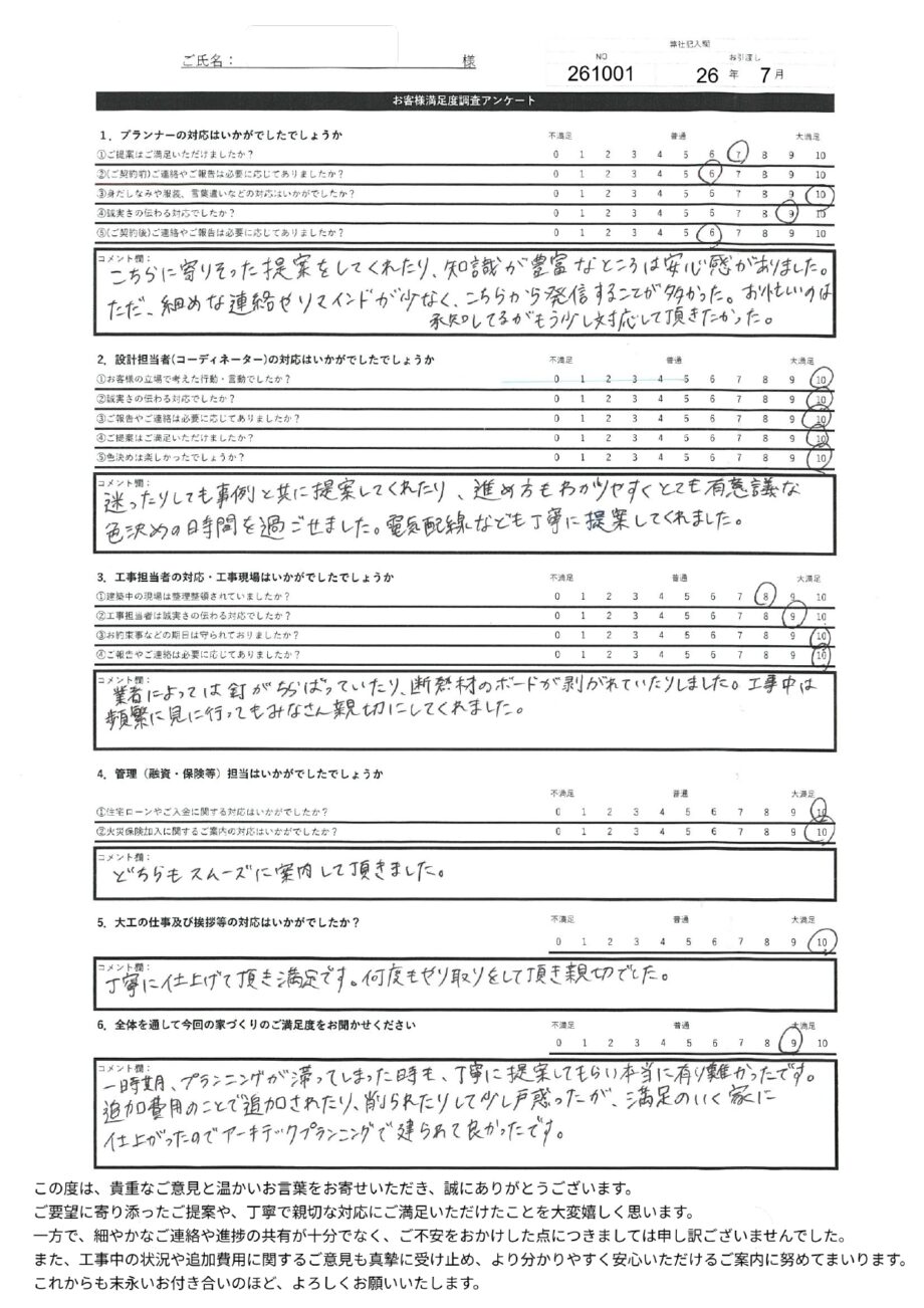 札幌市 S・F様