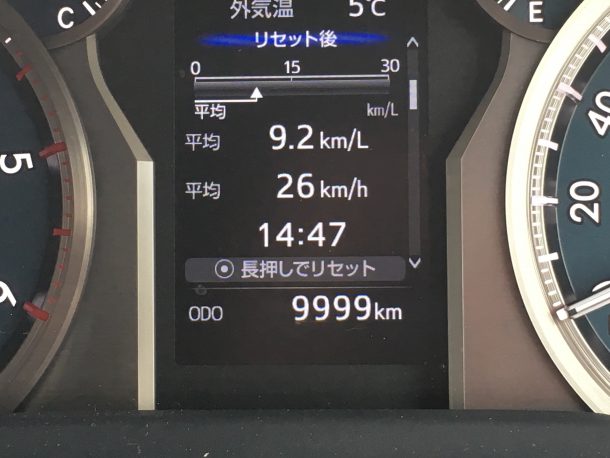 ゾロ目