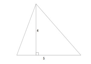 三角形の面積