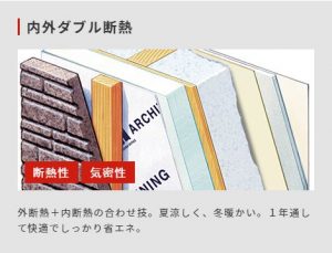 長持ちする家と断熱性は関係あり？長持ちする家の特徴をご紹介！