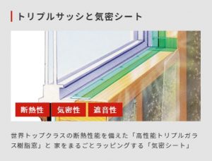 注文住宅を検討している方へ！高気密高断熱の家について紹介します！