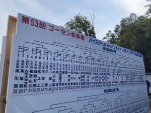 戦利品